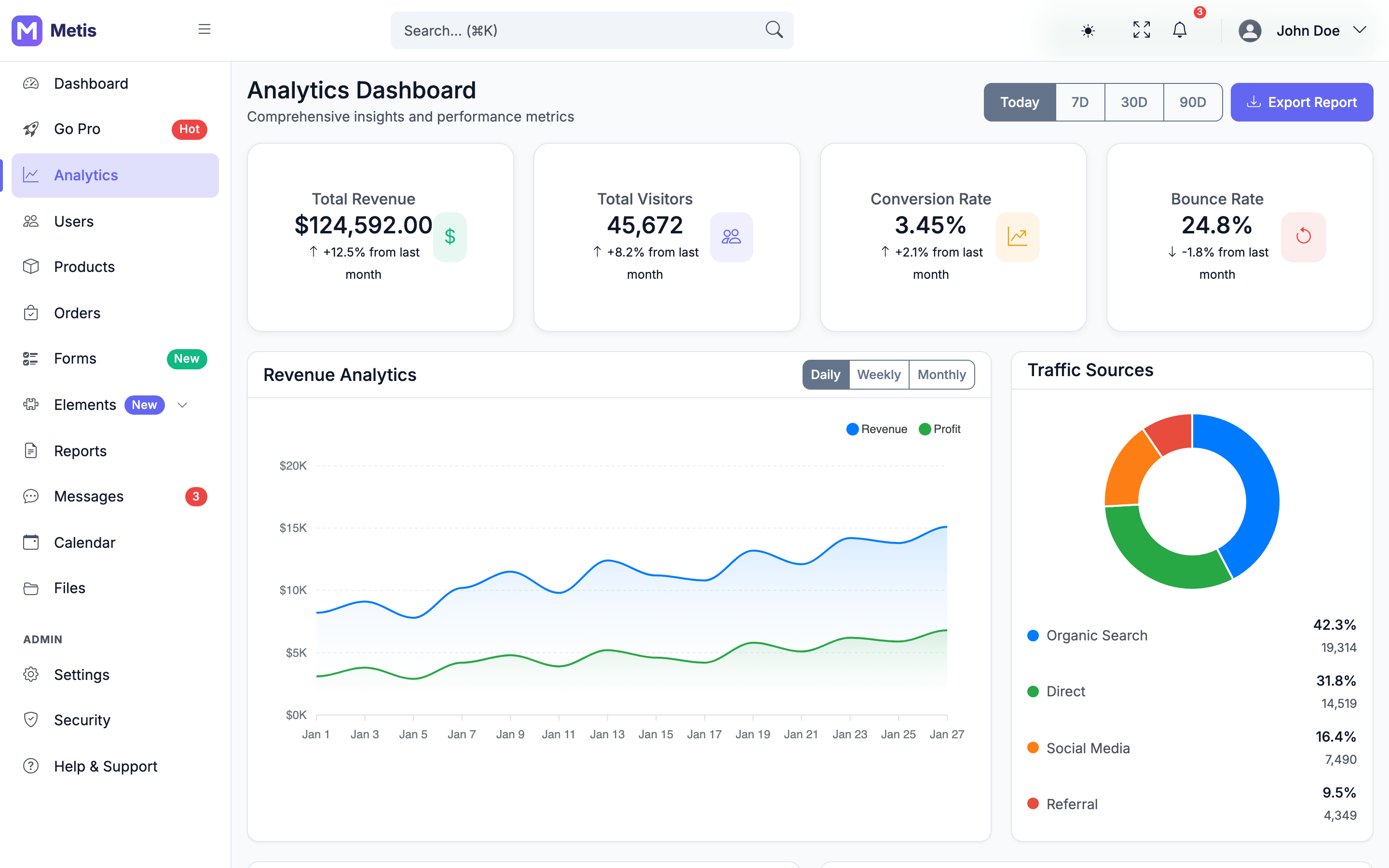 Metis Analytics page